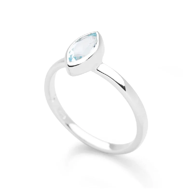 Huge Markdowns On Premium Jewelry Styles Sixth Sense Ring Blue Topaz
